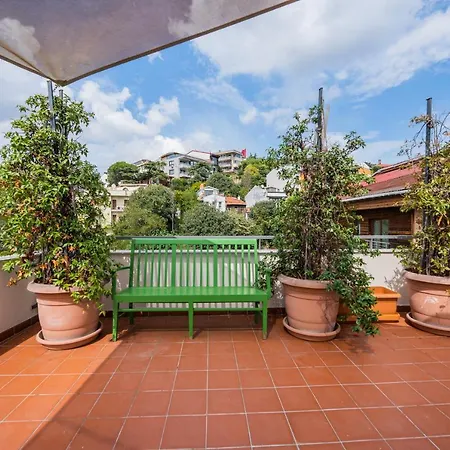 Apartmanhotel Smart By Summitvista 4*